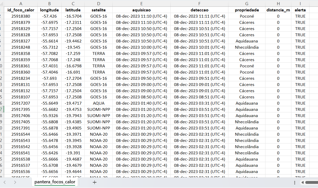 historico_excel.png