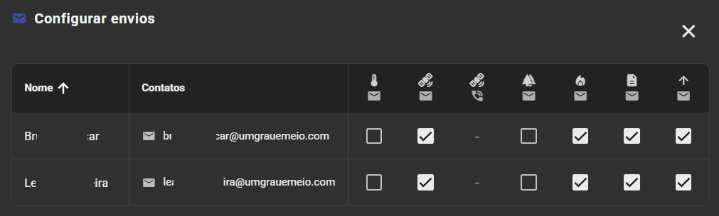 configuracao_envio.png
